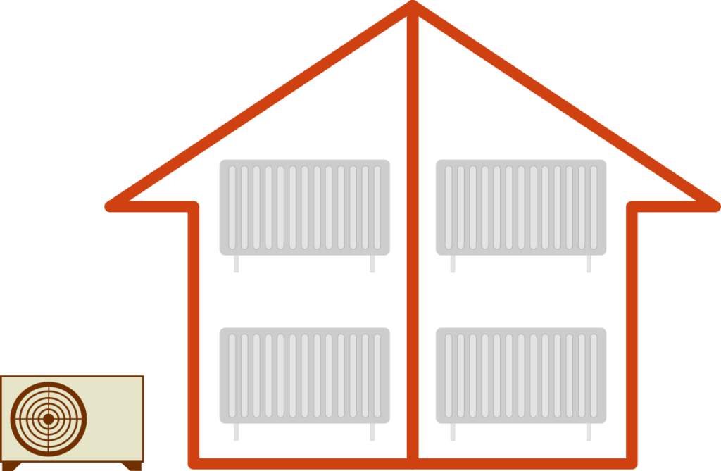 Illustration of a house with radiators and a heat pump